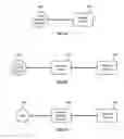 Fig. 02 - System and method for playing a game based on a coin toss