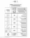 Fig. 08 - GAMING MACHINE PERFORMING ANOTHER ACTION TO FURTHER DETERMINE AN AWARD IF A SPECIFIED SYMBOL IS DISPLAYED IN A PREDETERMINED AREA