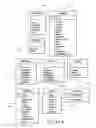 Fig. 131 - Networked gaming system communication protocols and methods