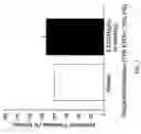 Fig. 02 - Methods of increasing epidermal skin thickness by topical administration of a 19-nor containing vitamin D compound