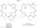 Fig. 24 - Synthesis of chlorins and phorbines with enhanced red spectral features