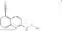 Fig. 09 - 2-aminoquinolines
