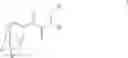Fig. 02 - 2-adamantylurea derivatives as selective 11beta-HSD1 inhibitors