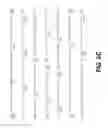 Fig. 08 - METHODS FOR USING MODULATORS OF PROLINE-RICH TYROSINE KINASE 2