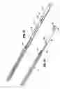 Fig. 30 - Endoscopic surgical clip applier