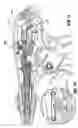 Fig. 50 - Endoscopic surgical clip applier