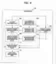 Fig. 05 - CONTENT DISTRIBUTION SERVER, COMPUTER READABLE RECORDING MEDIUM RECORDED WITH CONTENT DISTRIBUTION PROGRAM, AND CONTENT DISTRIBUTION METHOD