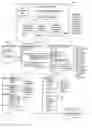 Fig. 01 - Method, system and computer readable medium for facilitating a transaction between a customer, a merchant and an associate