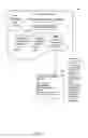 Fig. 11 - Method, system and computer readable medium for facilitating a transaction between a customer, a merchant and an associate