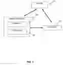 Fig. 02 - Method and System for Displaying Relevant Commercial Content to a User
