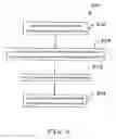 Fig. 06 - APPARATUS AND METHOD FOR UNIVERSAL DATA ACCESS BY LOCATION BASED SYSTEMS