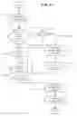 Fig. 09 - Separating file data streams to enhance progressive incremental processing