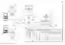 Application 20090228564, fig. 01