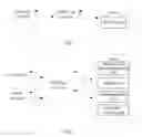 Fig. 02 - METHOD, SERVER AND TERMINAL FOR IMPLEMENTING CALL DIRECTIONS