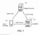 Fig. 02 - Logging system and method based on one-way hash function