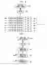 Fig. 06 - Selective power-down for high performance CPU/system