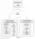 Fig. 02 - Identification of and countermeasures against forged websites