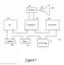 Fig. 02 - Method and apparatus for dynamically brokering object messages among object models