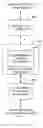 Fig. 01 - DECLARATIVE SUPPORT FOR ASYNCHRONOUS METHODS