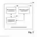Fig. 04 - DECLARATIVE SUPPORT FOR ASYNCHRONOUS METHODS
