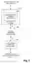 Fig. 06 - DECLARATIVE SUPPORT FOR ASYNCHRONOUS METHODS