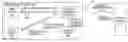 Fig. 01 - Portable media device and method for presenting viewing content during travel