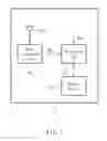 Fig. 02 - MULTIMEDIA SYSTEM AND METHOD THEREOF