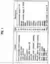 Fig. 02 - Emergency alert message data structure, emergency alert message signaling method, and cable broadcasting system