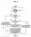 Fig. 04 - Emergency alert message data structure, emergency alert message signaling method, and cable broadcasting system