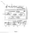 Fig. 02 - System, method and computer readable medium for providing redundancy in a media delivery system