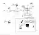 Fig. 01 - SYSTEMS, METHODS, AND COMPUTER PRODUCTS FOR INTERNET PROTOCOL TELEVISION MEDIA CONNECT