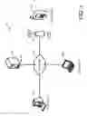 Fig. 02 - Port enablement