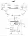 Fig. 02 - CONFIGURATION DEVICE AND METHOD