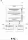 Fig. 02 - Access control based on development profiles