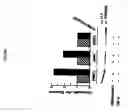 Fig. 07 - Extracellular novel RAGE binding protein ( EN-RAGE) and uses thereof