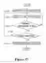 Fig. 44 - Vacuum cleaner with removable dust collector, and methods of operating the same