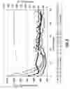Fig. 06 - Methods of limiting leak off and damage in hydraulic fractures