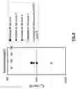 Fig. 09 - Methods of limiting leak off and damage in hydraulic fractures
