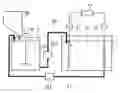 Fig. 01 - Continuous copper electroplating method