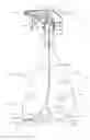 Fig. 01 - Dispensing Package and Methods of Using and Making