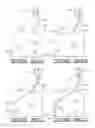 Fig. 09 - Dispensing Package and Methods of Using and Making