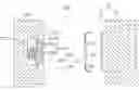 Fig. 01 - Positioning mechanism for use in mold structure