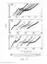 Fig. 03 - Radial arrays of nano-electrospray ionization emitters and methods of forming electrosprays
