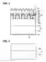 Fig. 02 - Diode having Schottky junction and PN junction and method for manufacturing the same