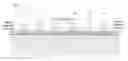 Fig. 01 - Cell device and cell string for high density NAND flash memory