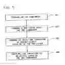 Fig. 06 - Charge breakdown avoidance for MIM elements in SOI base technology and method
