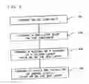 Fig. 07 - Charge breakdown avoidance for MIM elements in SOI base technology and method