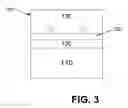 Fig. 03 - Low dark current image sensor