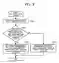 Fig. 09 - Image forming apparatus and computer program product