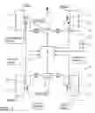 Fig. 02 - Method for operating active stabilizers in motor vehicles and motor vehicle having active stabilizers